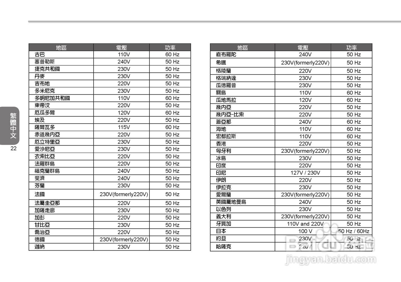 技嘉Q1105笔记本电脑使用说明书:[4]