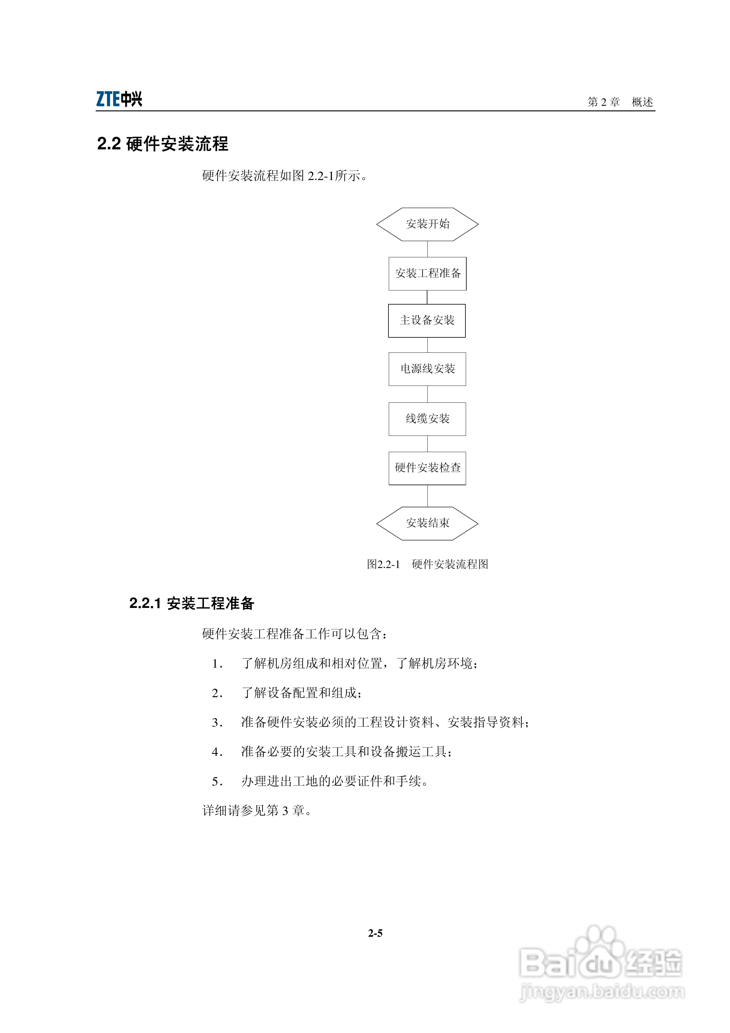 sjzl20061674-ZXR10 GER通用高性能路由器安装手册:[3]