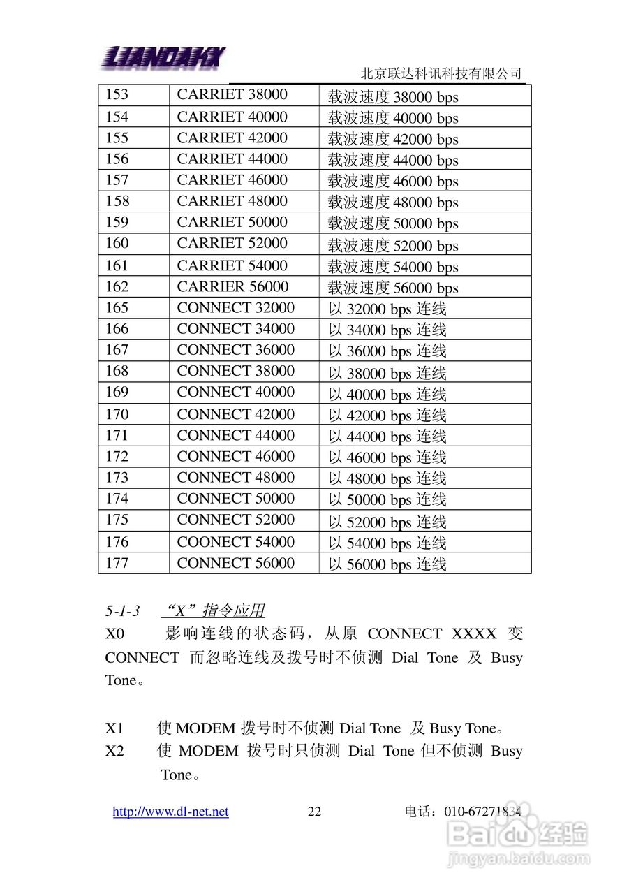 LD-56RS-485工业MODEM说明书:[3]