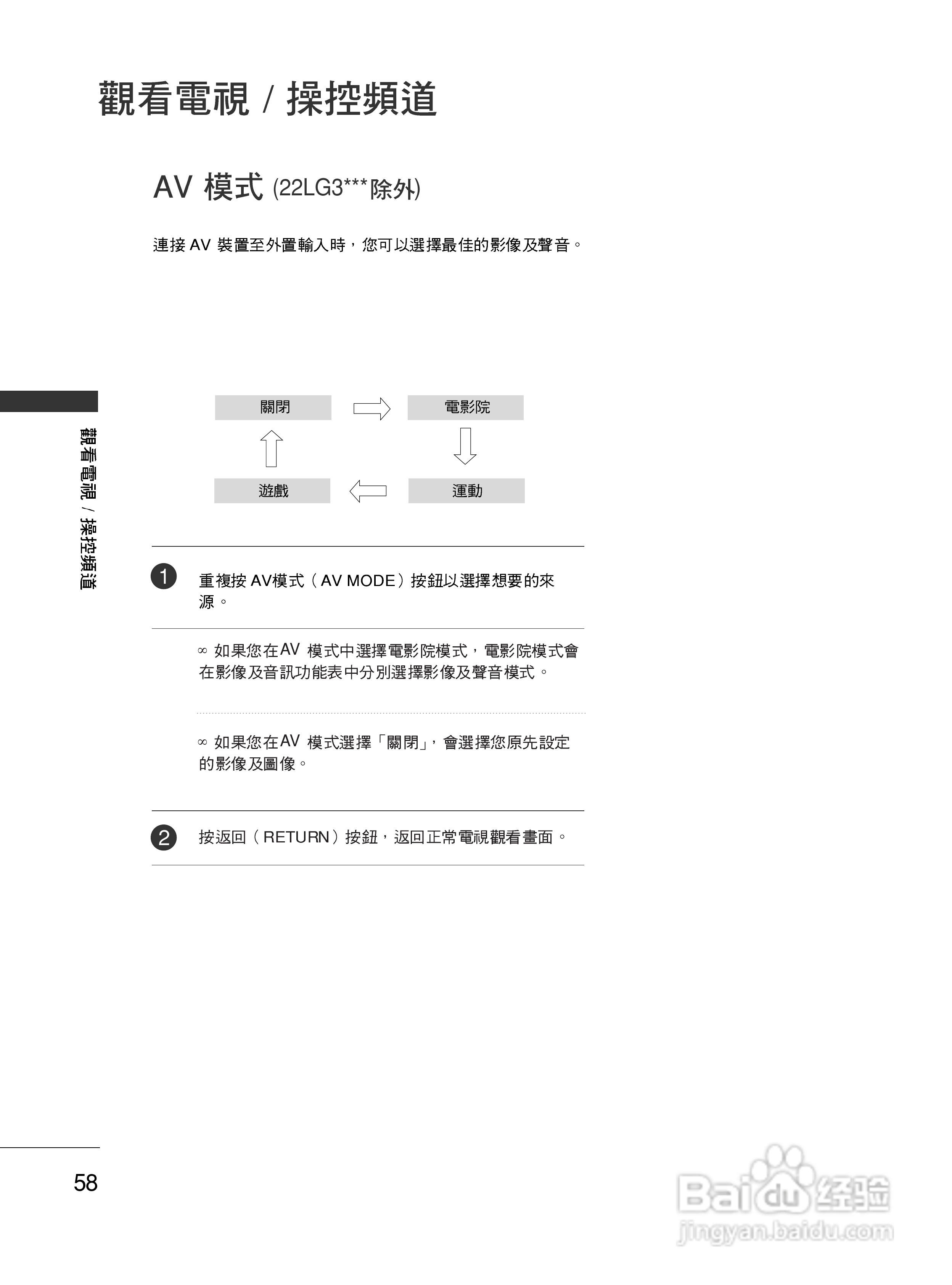 LG 42LG50FR彩电使用说明书:[6]