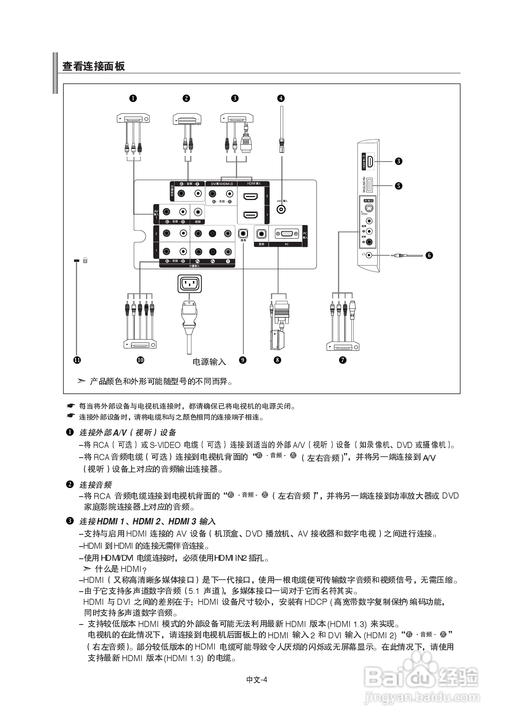 三星LA52F8液晶彩电使用说明书:[1]