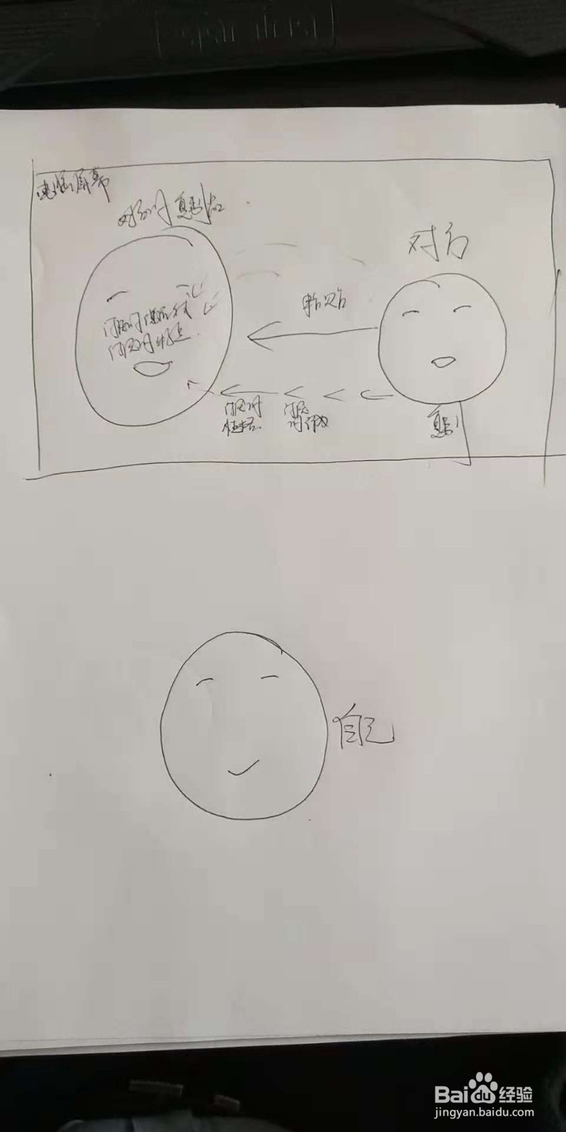 如何与你讨厌的人心平气和的一起共事呢?