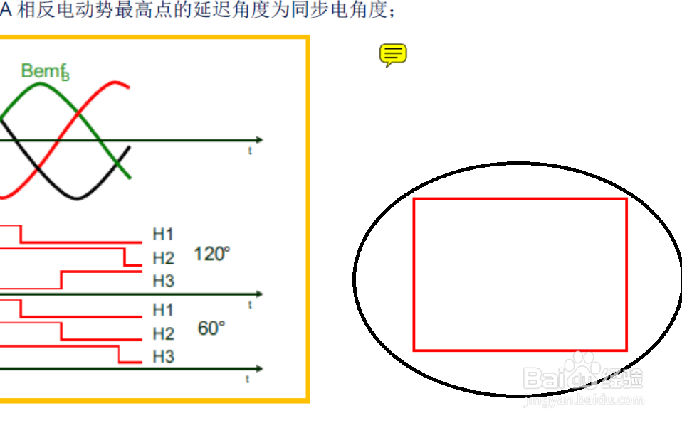 在pdf文档上做笔记