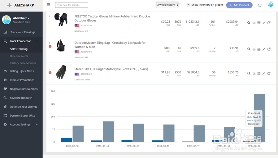 AMZSharp中文使用指南