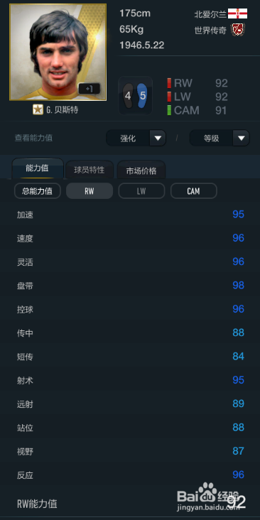 FIFA OL3灵活度最佳球员推荐(右边锋篇)