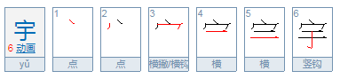 宇的意思是什么