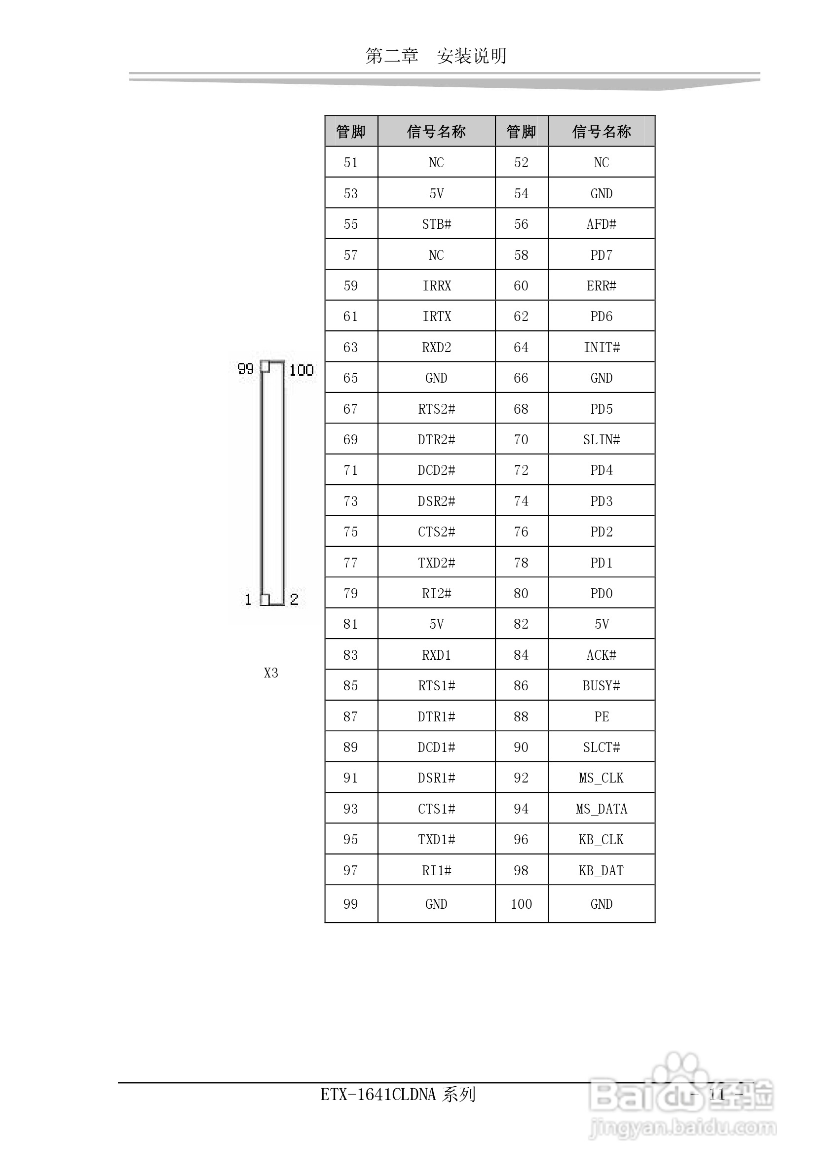 研祥ETX-1641CLDNA工业级CPU板卡说明书:[2]