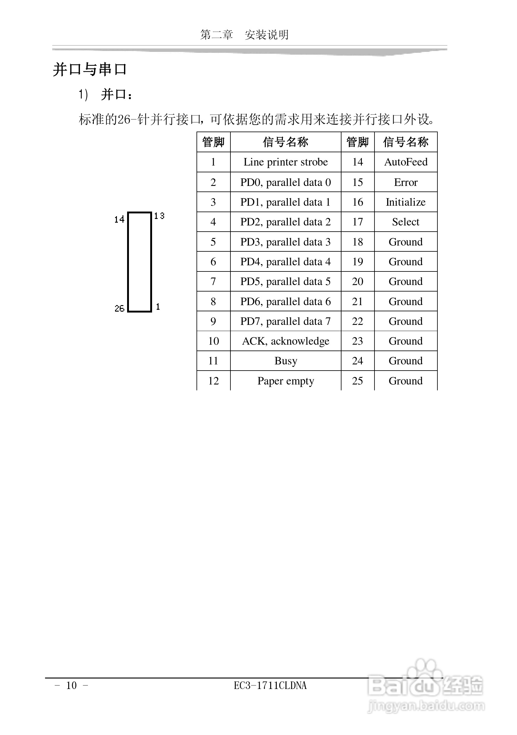 研祥EC3-1711CLDNA工业级CPU板卡说明书:[2]