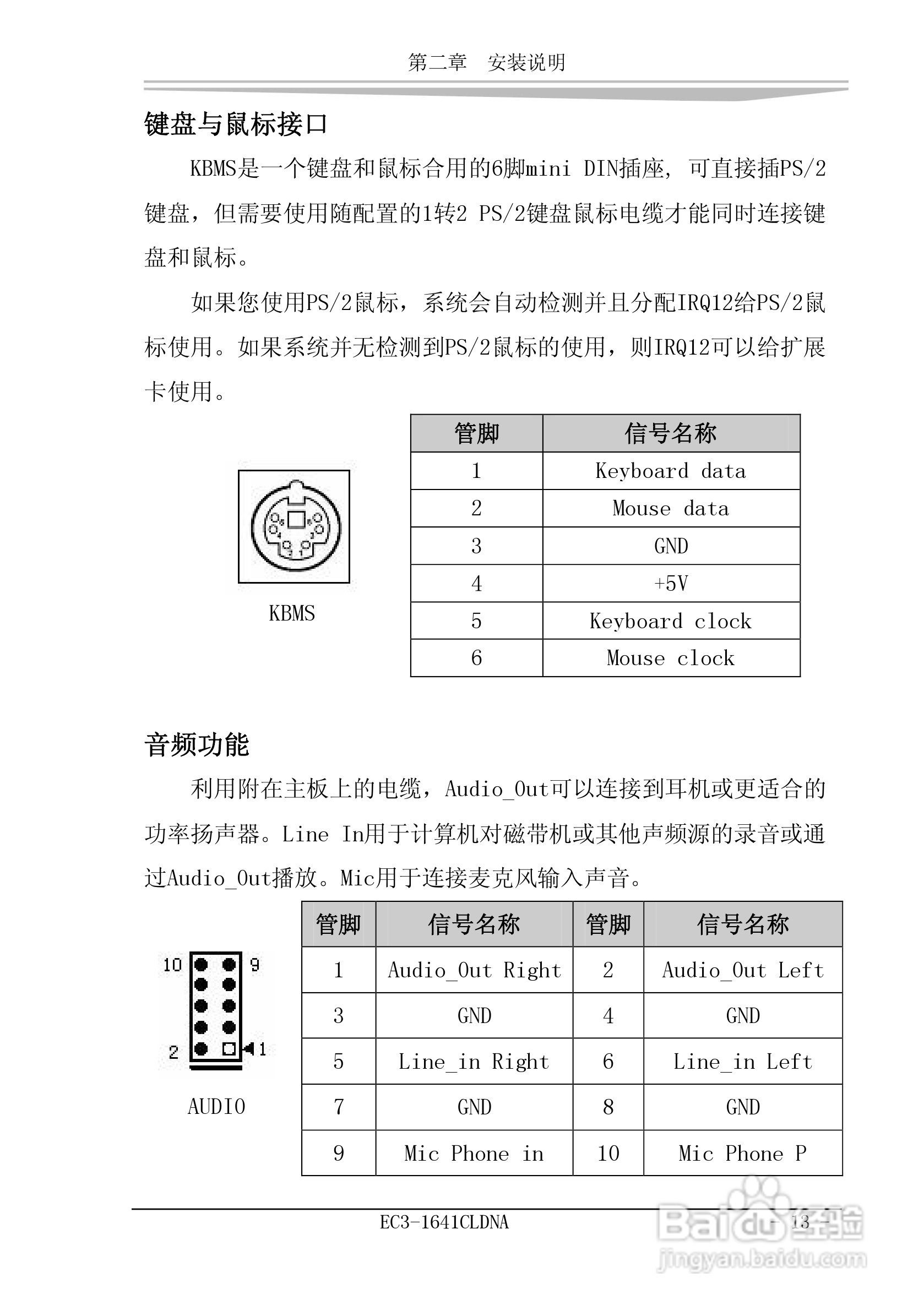 研祥EC3-1641CLDNA工业级CPU板卡说明书:[2]