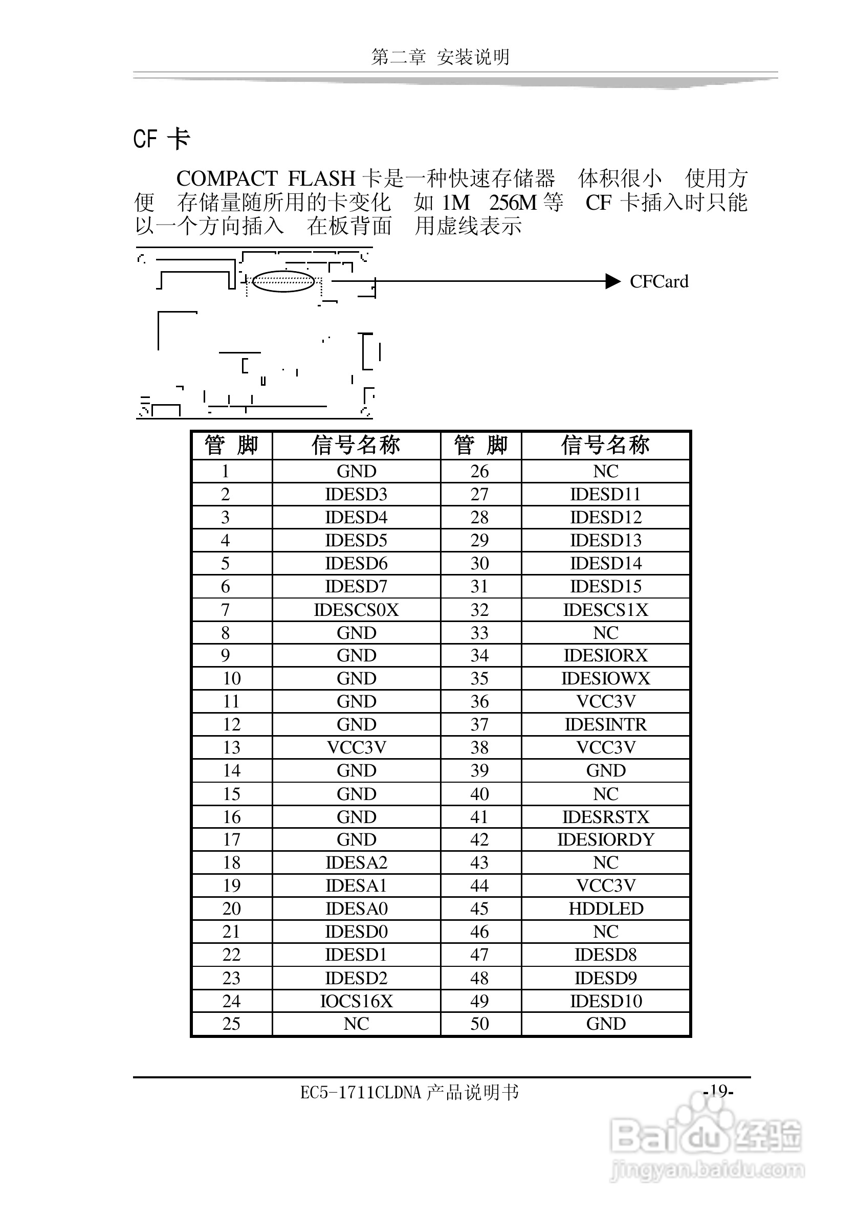研祥EC5-1711CLDNA工业级CPU板卡说明书:[3]