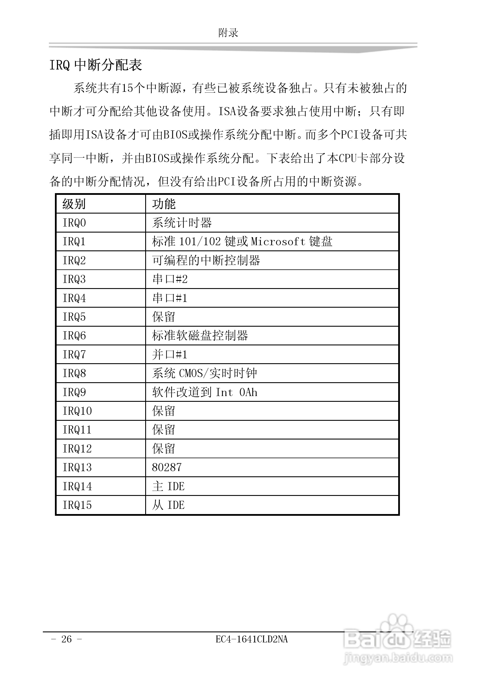 研祥EC4-1641CLD2NA工业级CPU板卡说明书:[4]