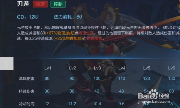 王者荣耀李元芳技能_01