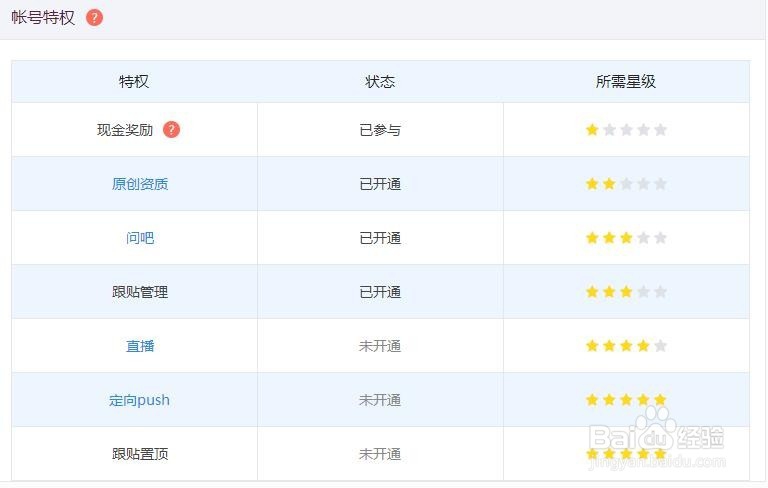 新版网易号自媒体如何赚更多的钱