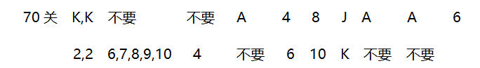 2018年4月微信欢乐斗地主残局65~71关攻略