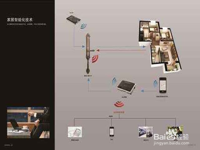 凯迪仕智能锁怎么进入管理模式