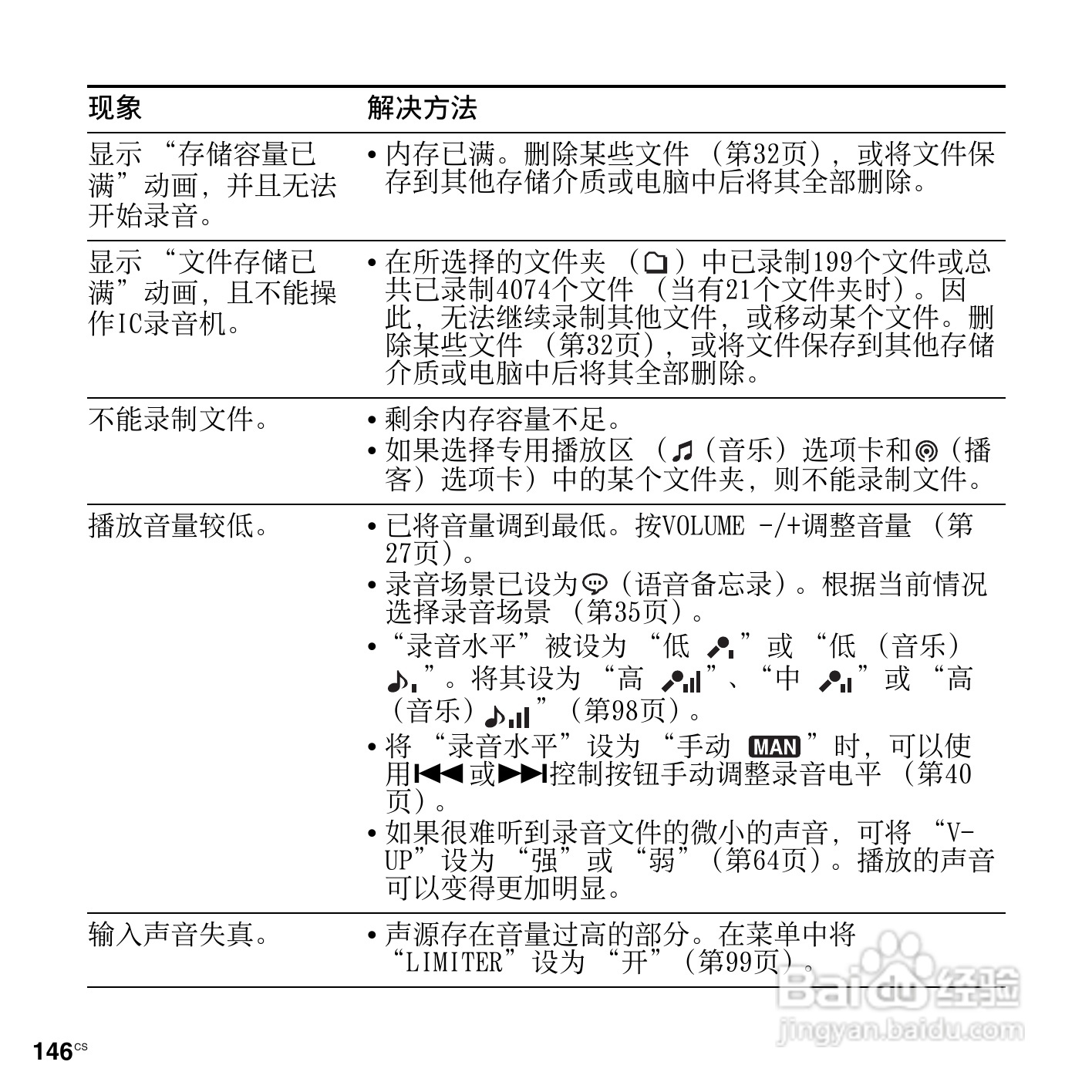索尼ICD-SX813数码录音笔使用说明书:[15]
