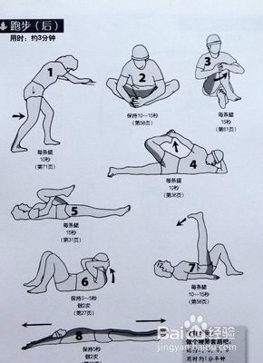 怎样跑步才可以达到减肥的目的