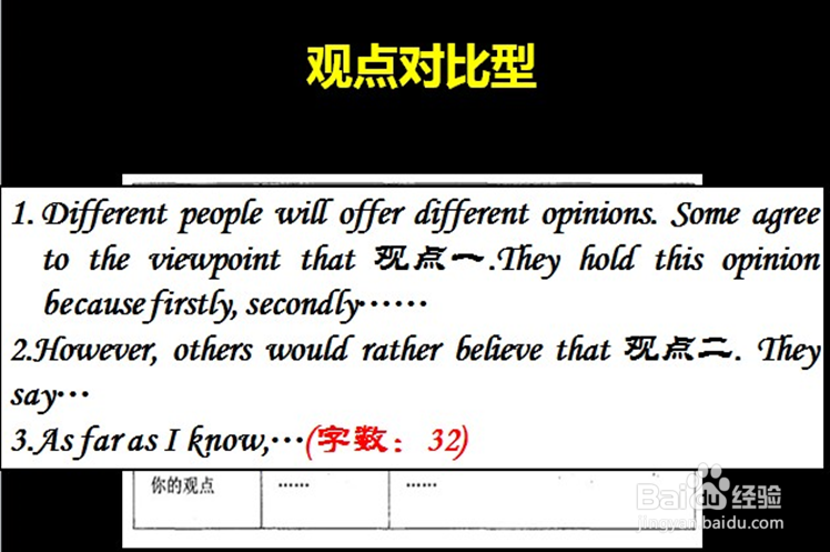 高中生怎样写好英语书面表达