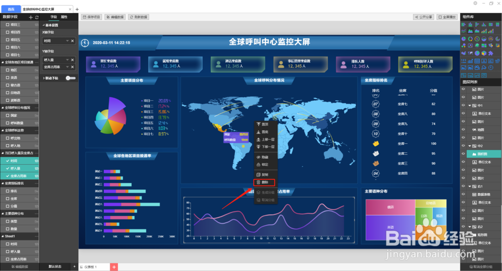 如何使用BI软件创建全球呼叫中心监控大屏