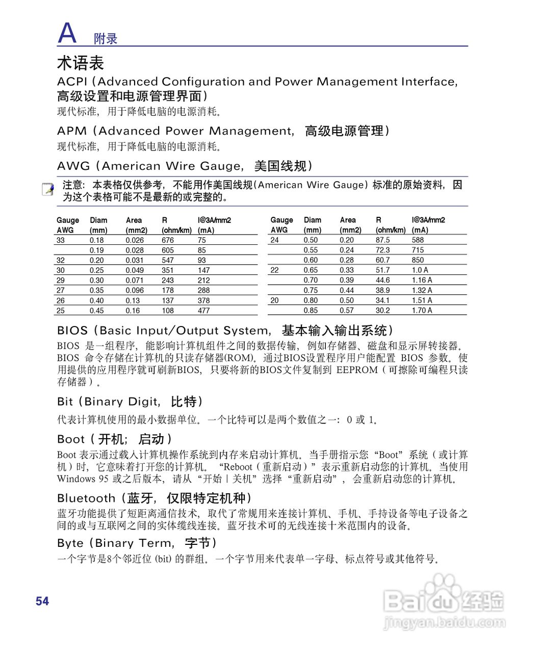 海尔T36笔记本电脑使用说明书:[6]