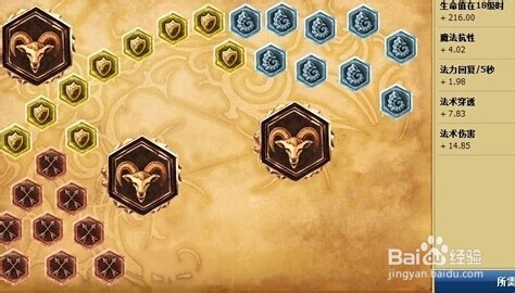 AP小炮攻略详解