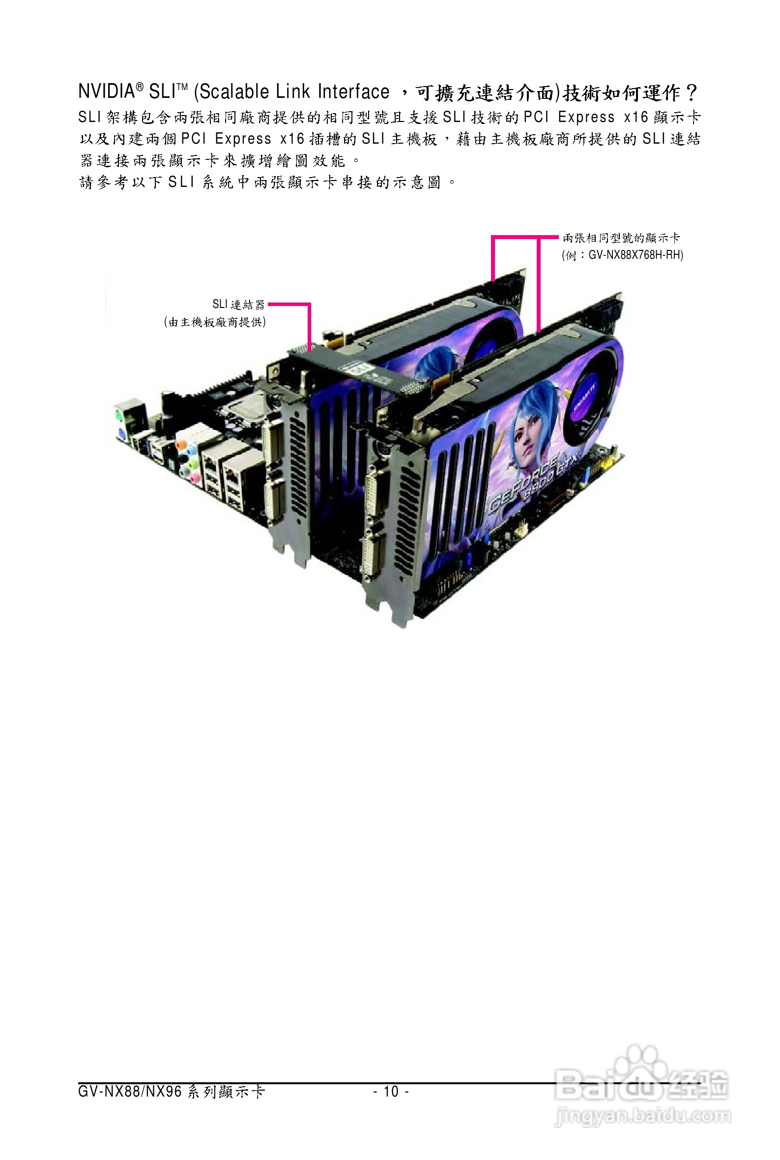 技嘉GV-NX96G384H-HM显卡使用说明书:[1]