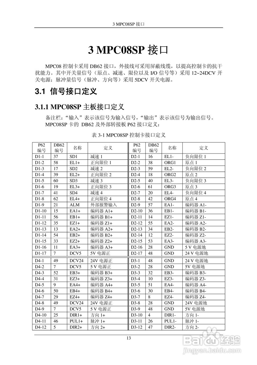 乐创自动化MPC08SP运动控制卡操作手册:[3]