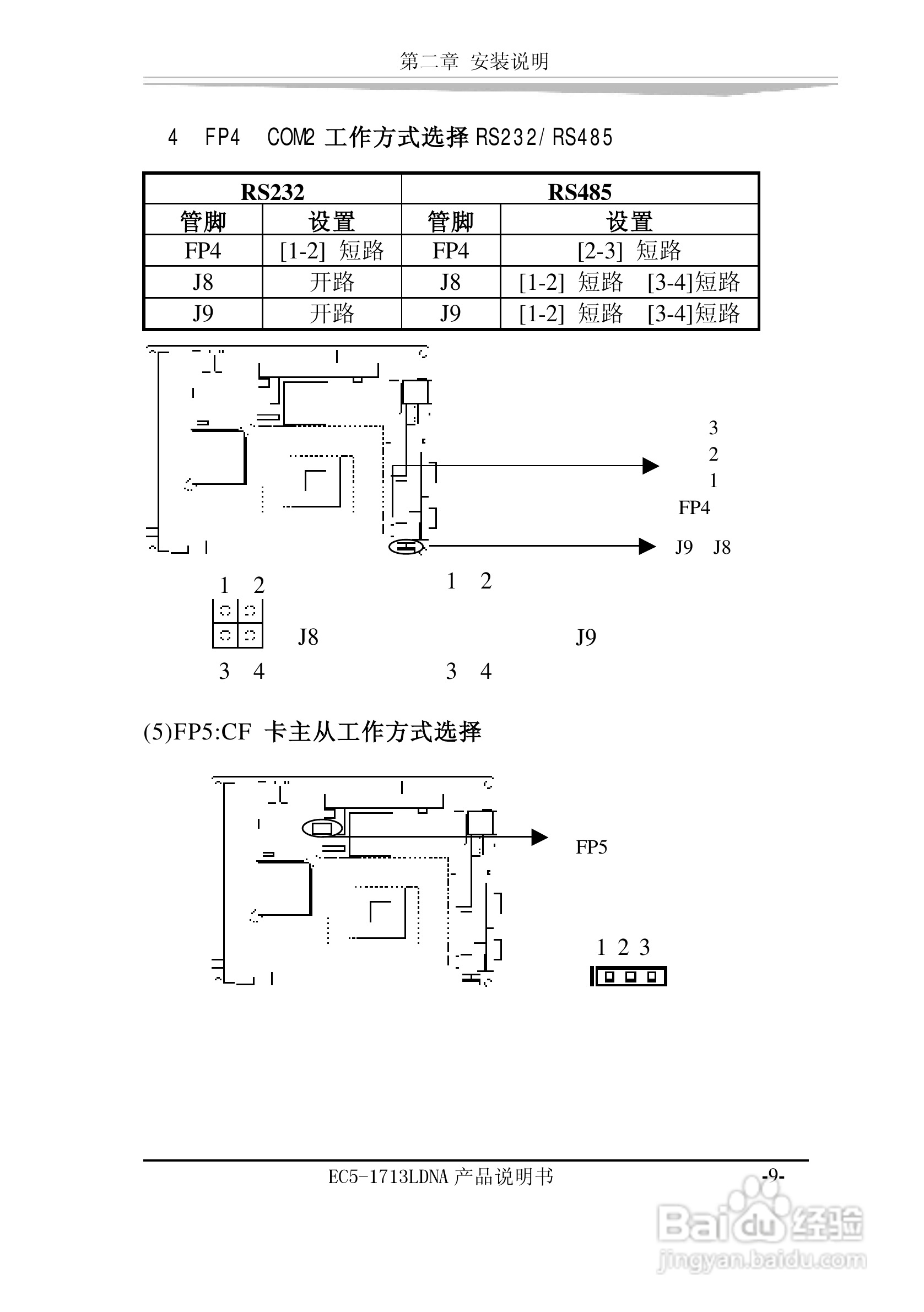 研祥EC5-1713LDNA-A0工业级CPU板卡说明书:[2]