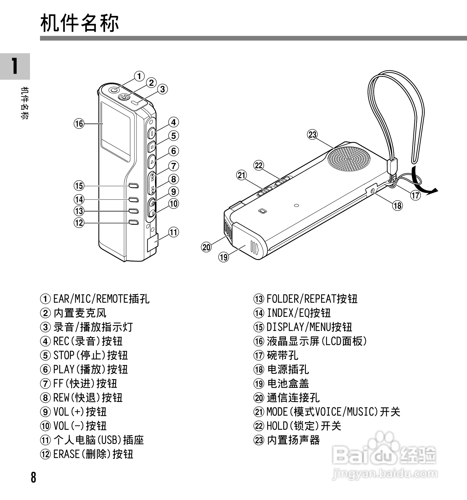 奥林巴斯录音笔DM-10型使用说明书:[1]
