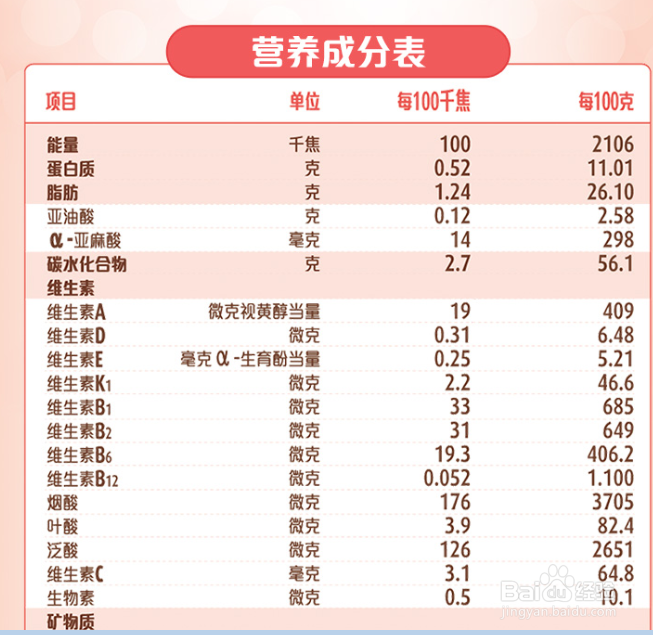 细数羊奶粉哪个牌子好