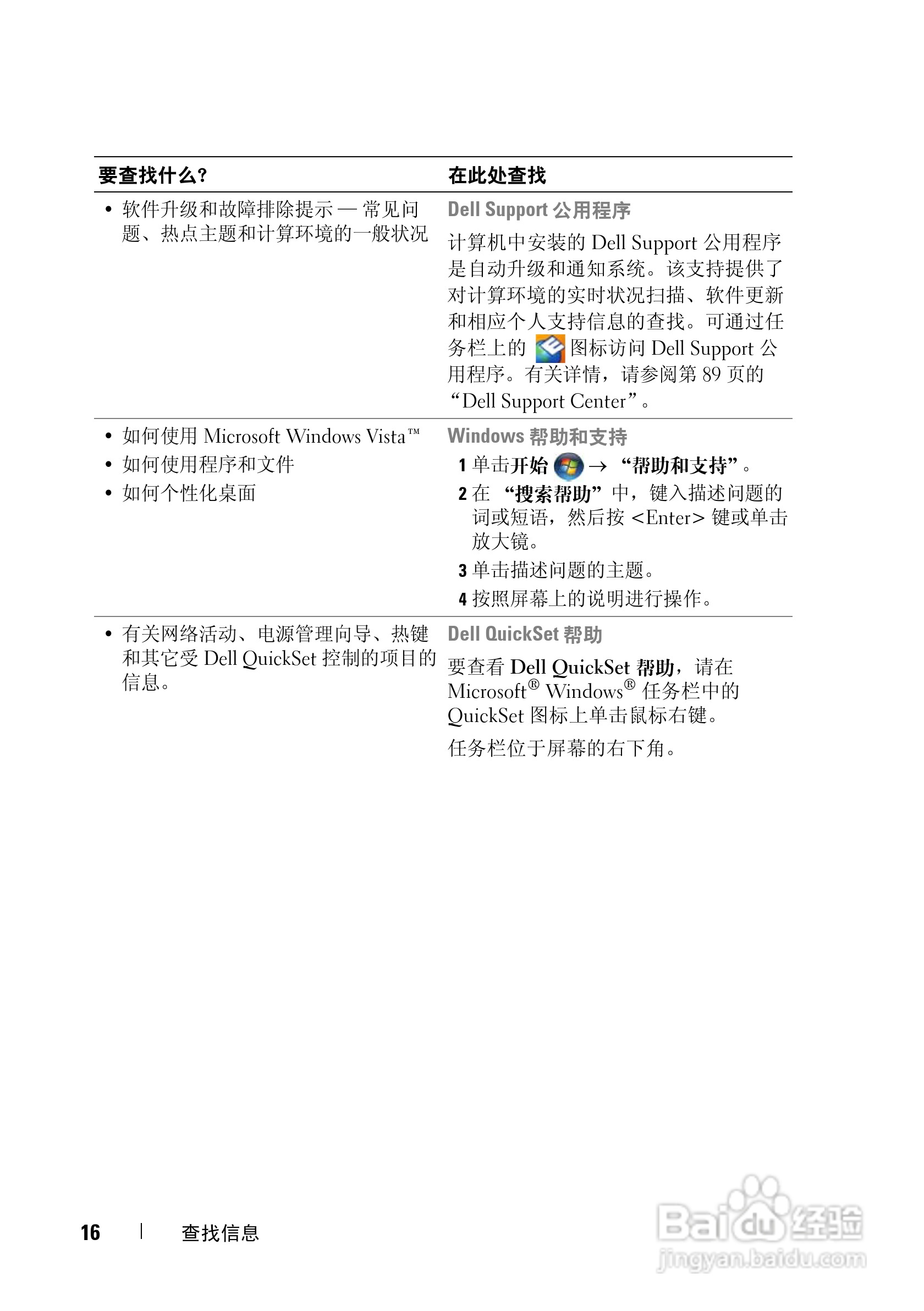 DELL戴尔XPS M1530笔记本电脑使用说明书:[2]