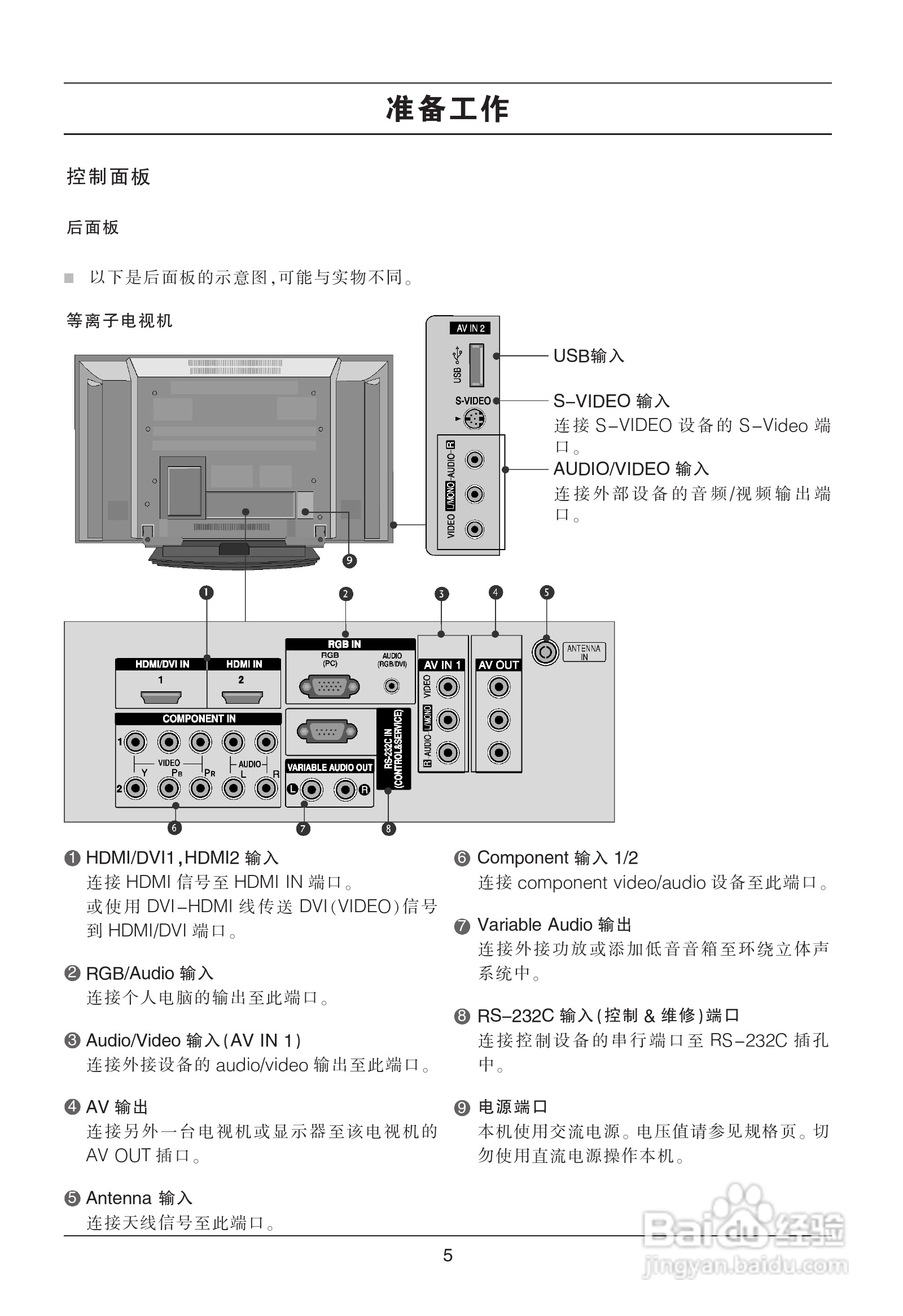 LG 47LB5RE彩电使用说明书:[1]