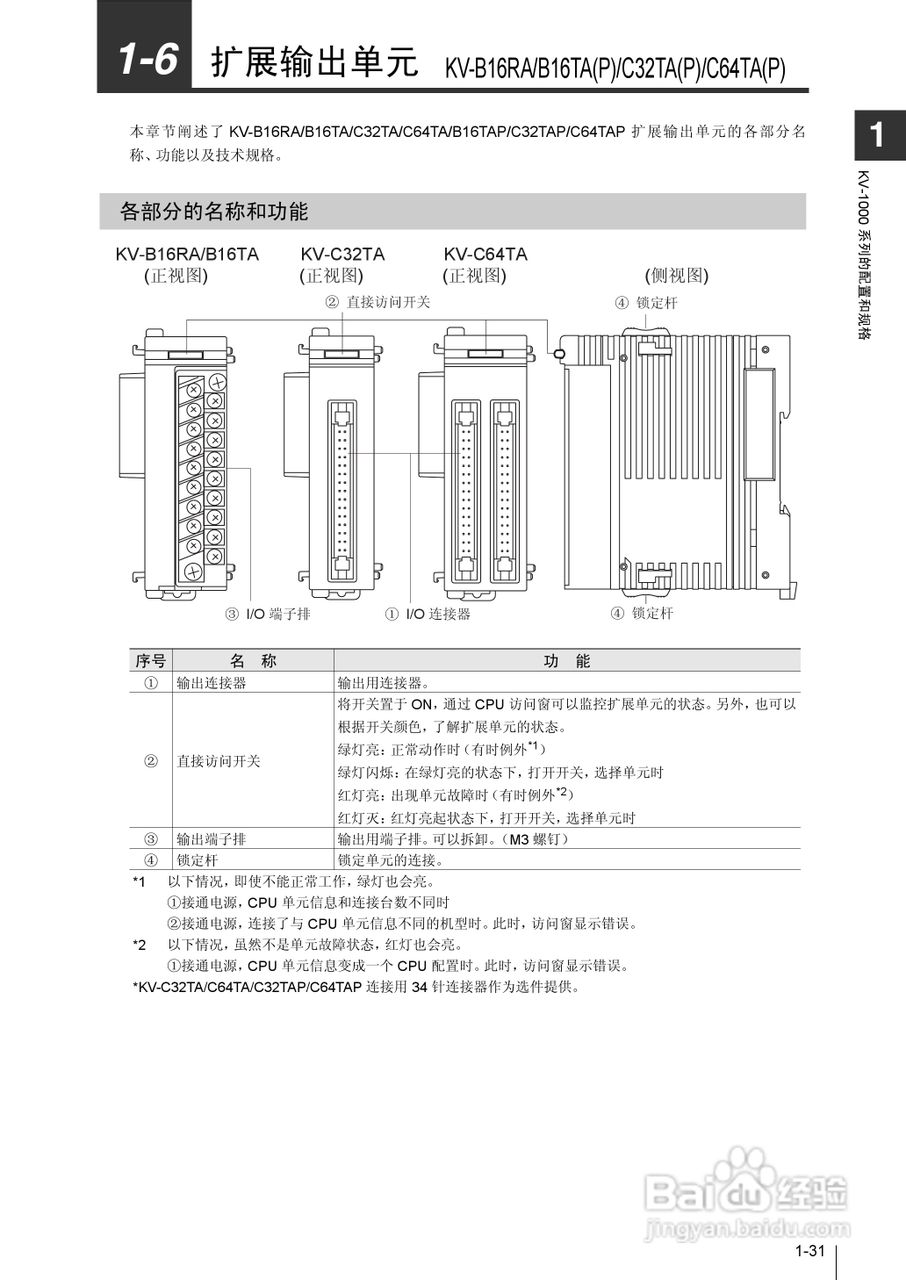 基恩士KV-1000系列高速多功能应用电力网络路由器说明:[5]