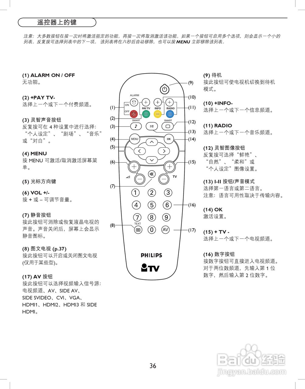 飞利浦42HFL5580/93液晶彩电使用说明书:[4]