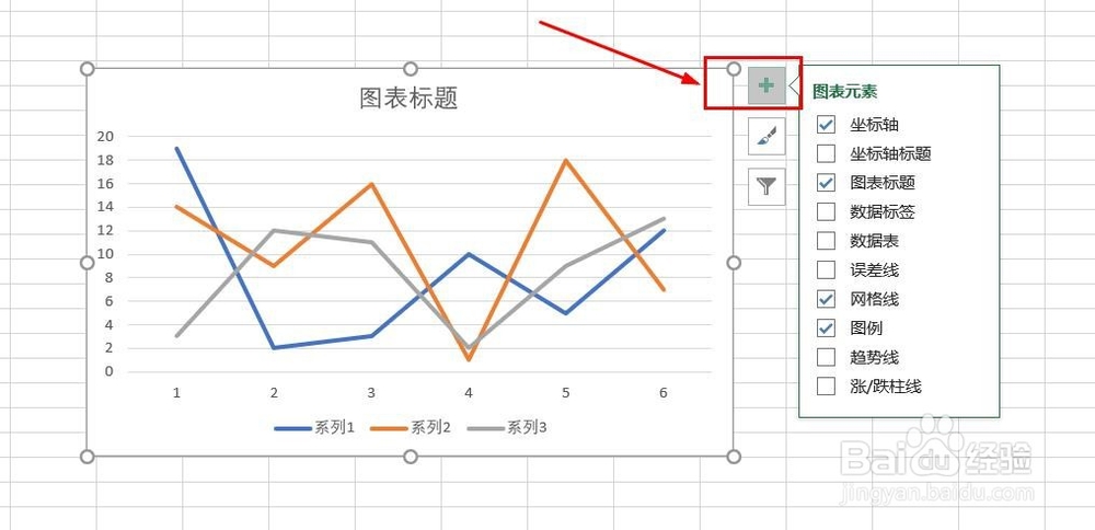 Excel数据表如何插入二维折线图