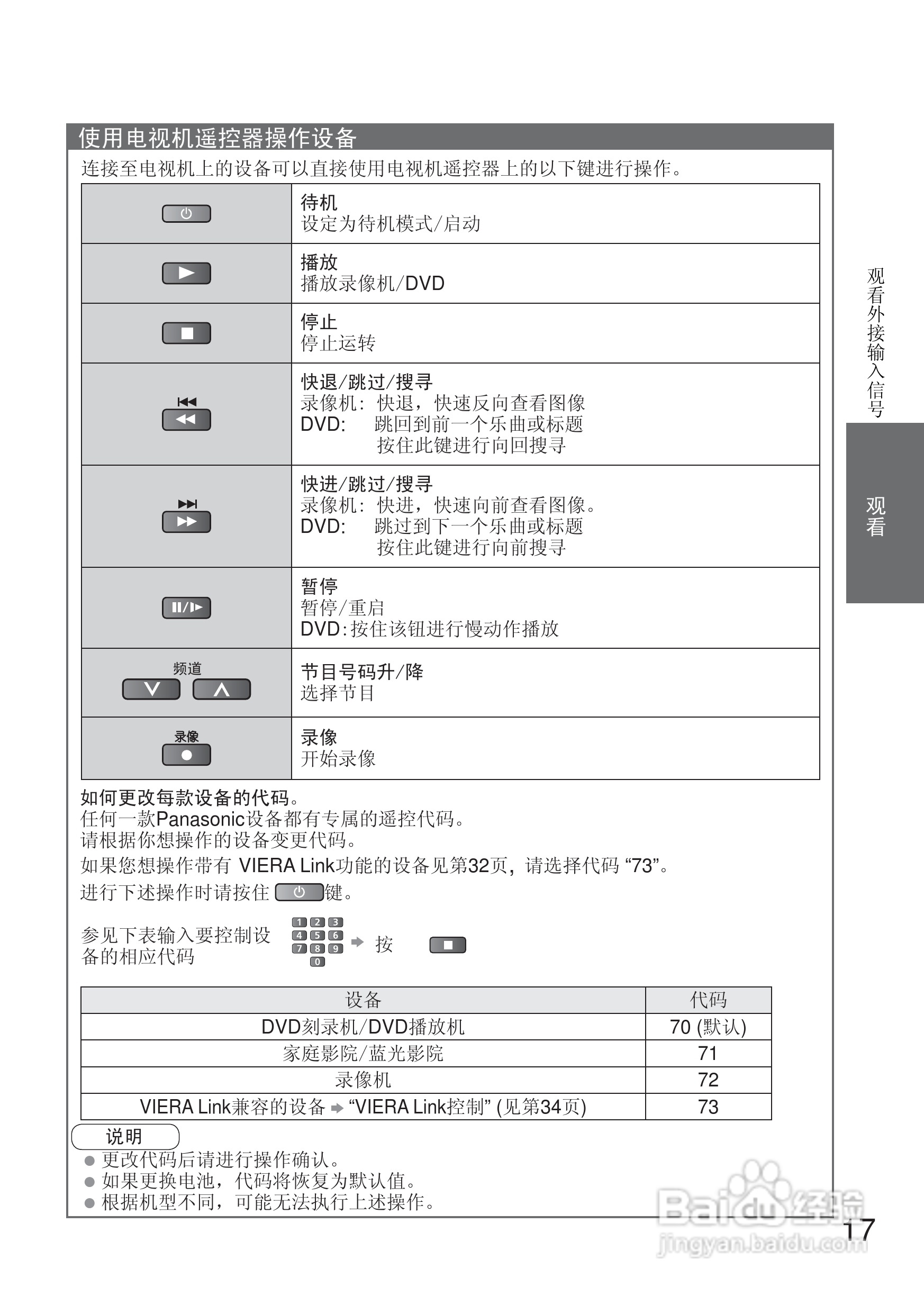 松下液晶电视TH-L32U20C型使用说明书:[2]