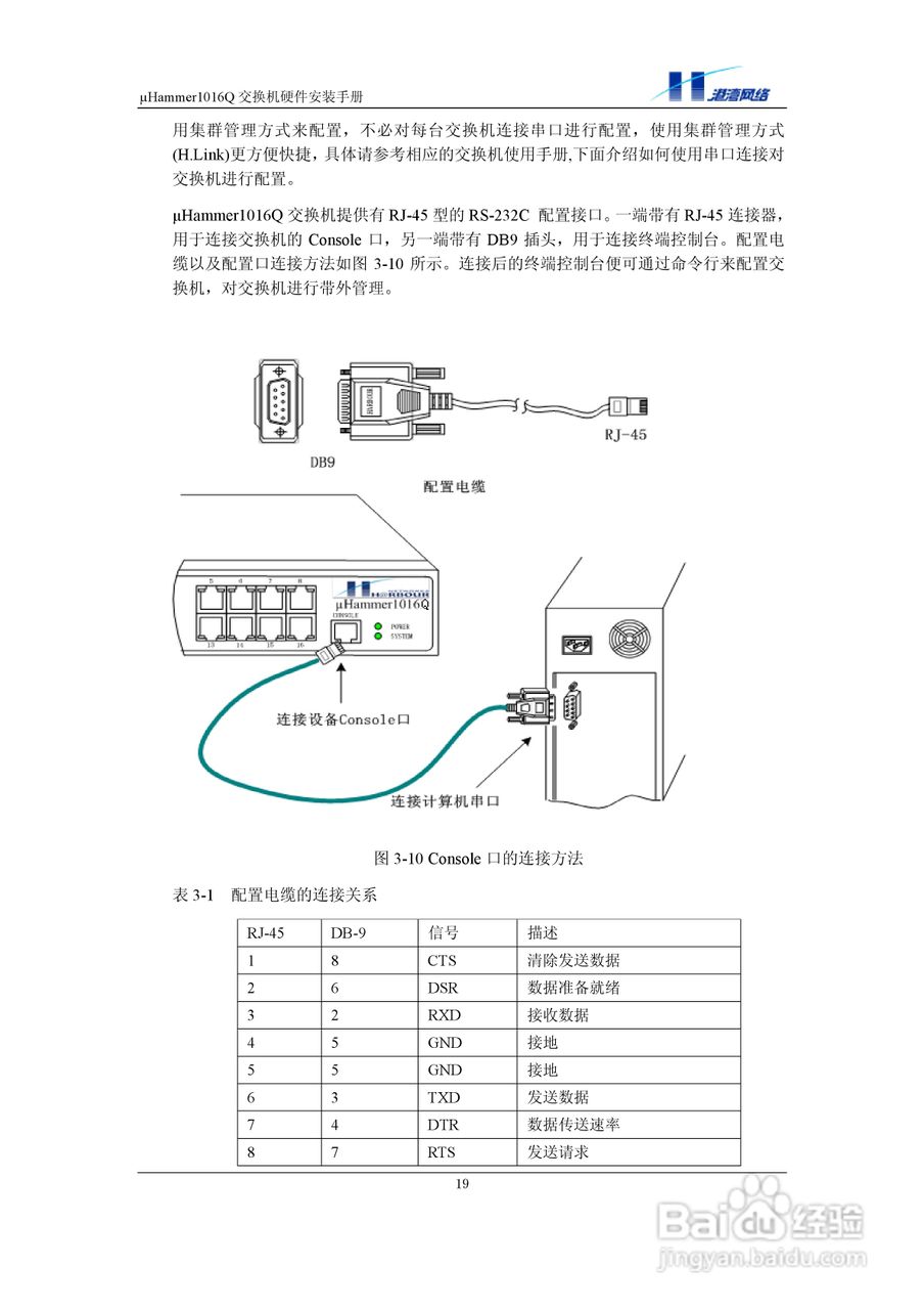 港湾网络交换机Hammer1016Q型说明书:[3]