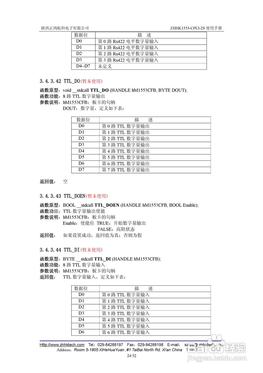 正鸿航科ZHHK1553-CPCI-2S板卡用户说明书:[3]