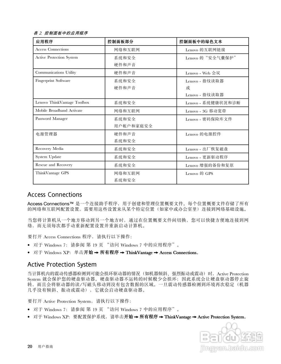 IBM(ThinkPad)E420笔记本电脑使用说明书:[4]