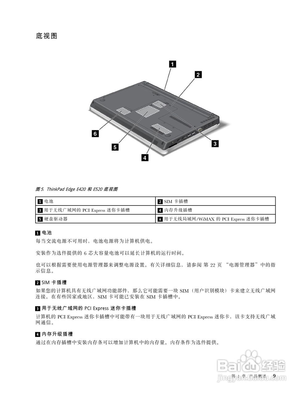 IBM(ThinkPad)E520笔记本电脑使用说明书:[3]