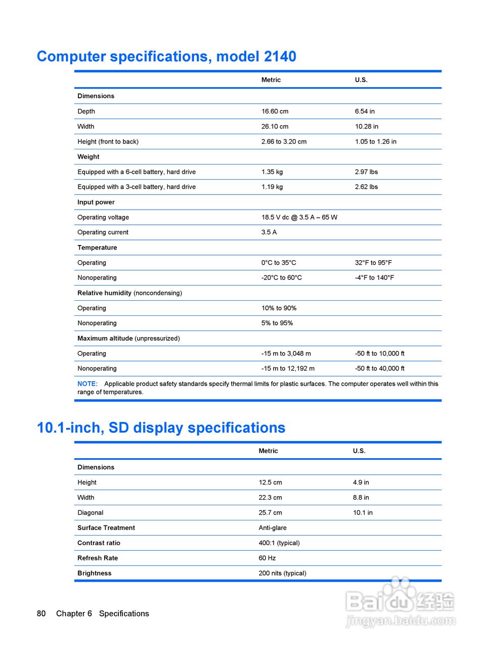 惠普(康柏) HP Mini 2140 Notebook PC笔记本电脑说明:[9]