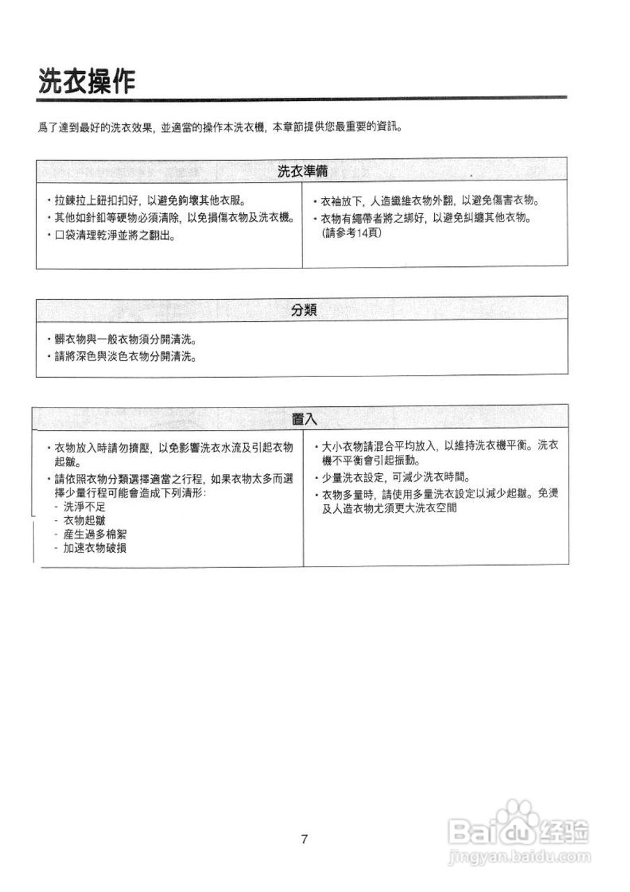 声宝ES-758型洗衣机说明书