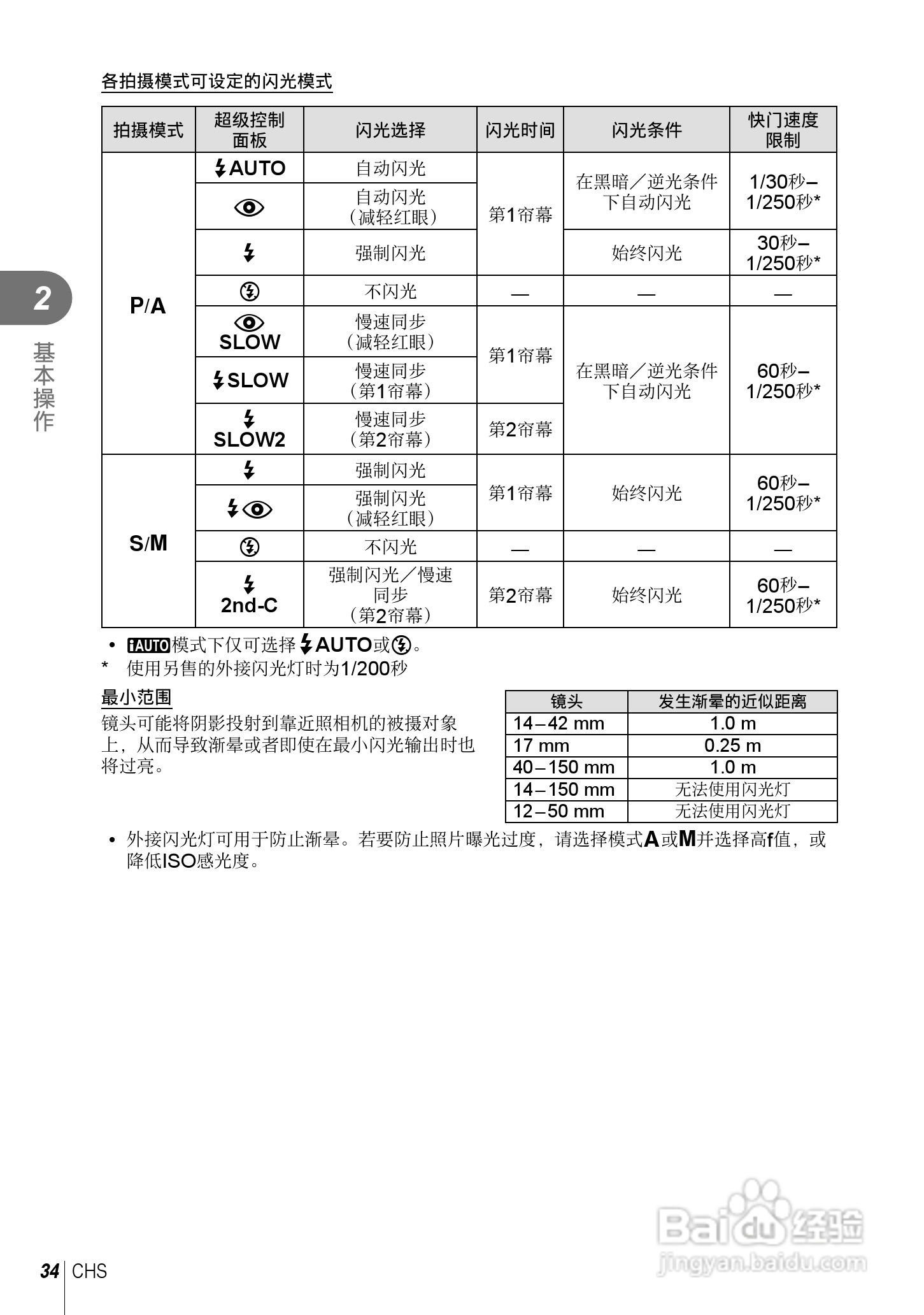 奥林巴斯E-PL5数码相机使用说明书:[4]