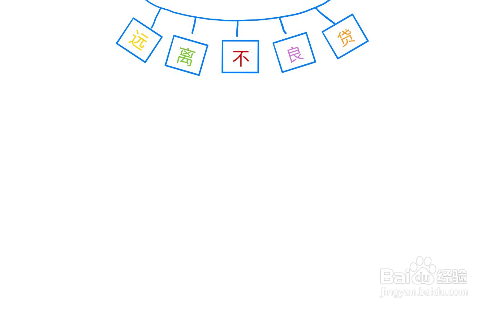 如何制作远离不良贷手抄报