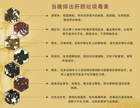 夏季如何美容更有效？