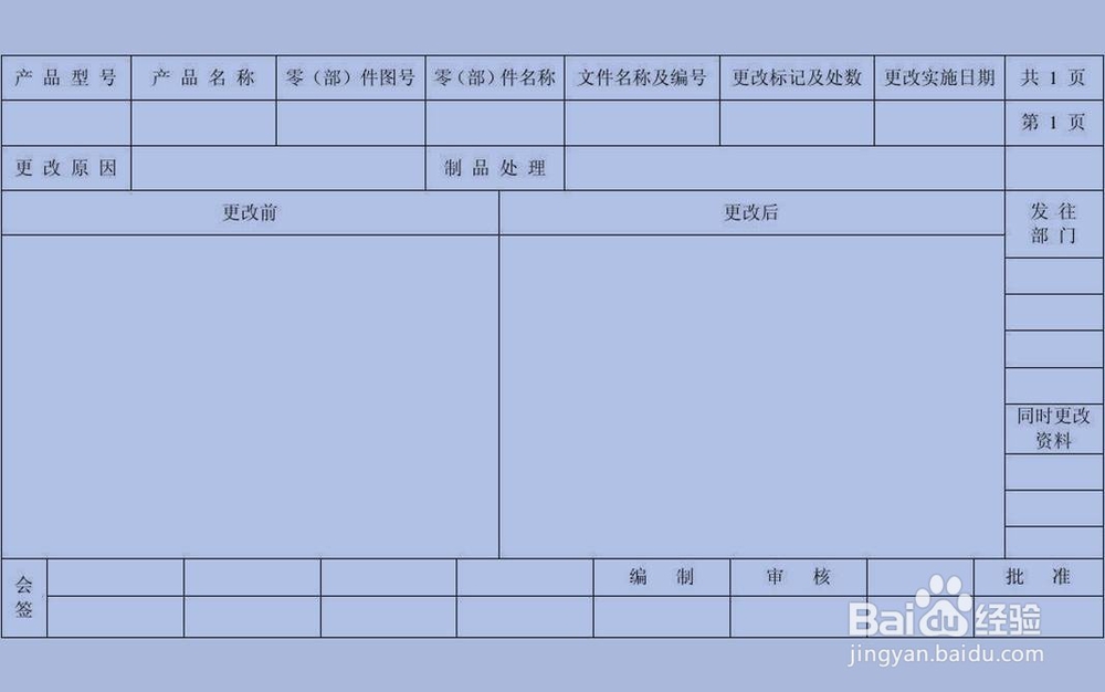 工艺文件更改如何传递到生产现场