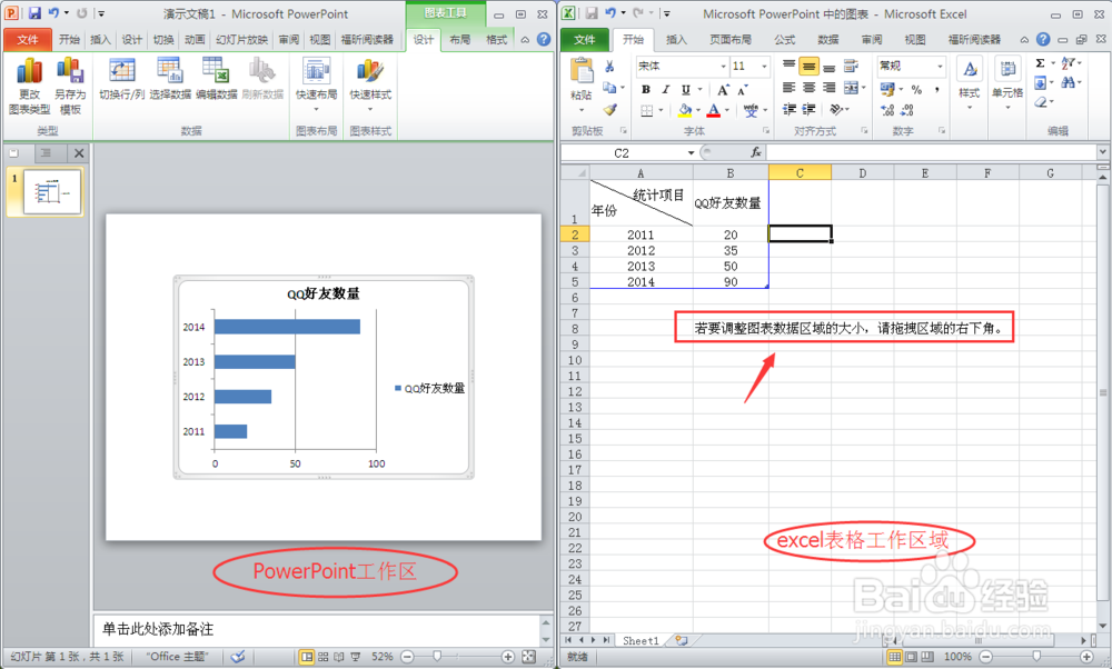 PPT图表的插入及图表图案填充效果的制作