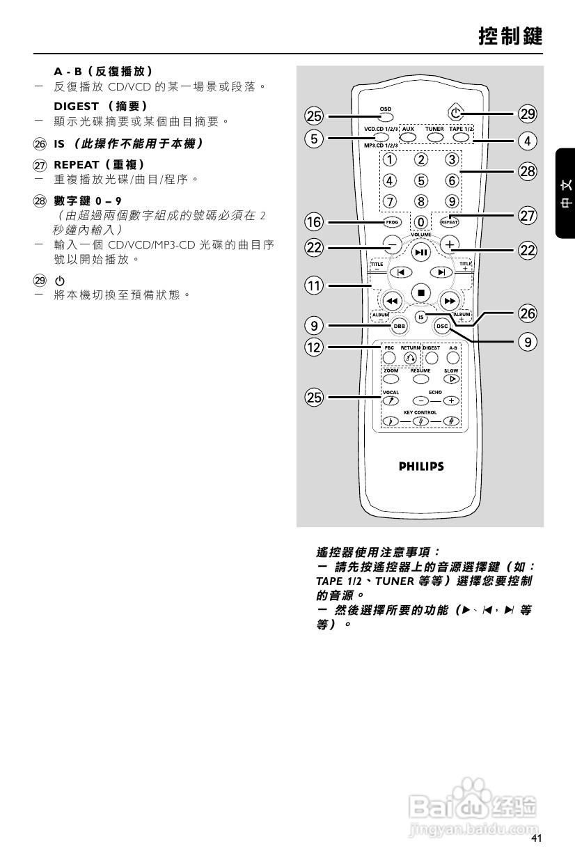 飞利浦 FW-V330音响使用说明书:[1]