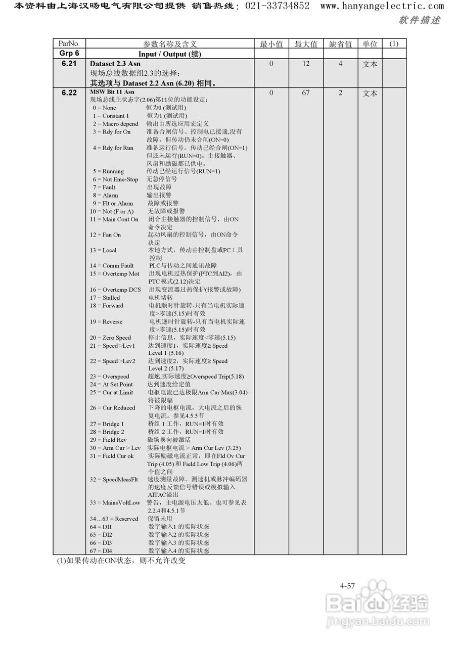 ABB DCS400直流调速器中文使用手册:[9]