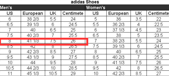 阿迪达斯的鞋号 411/3 和41码是一样的吗